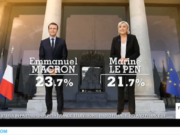 Emmanuel Macron und Marine Le Pen liegen vorn